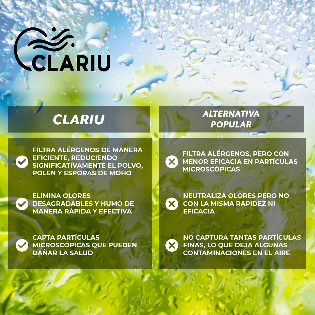 Clairu™ – Respira Salud