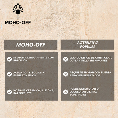 Moho-off™ – Elimina el moho sin esfuerzo